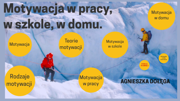 Motywacja W Pracy W Szkole W Domu A Dołęga By Agnieszka Dołęga