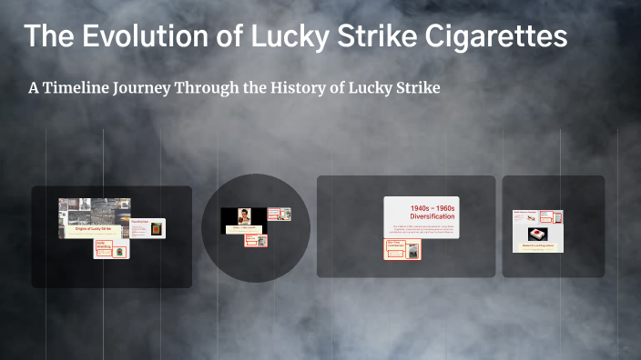history of cigarettes timeline The Quad: Understanding the and future e-cigarettes amid growing regulations Smoking - Health Risks, Addiction,