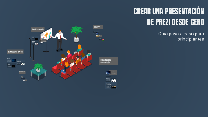 CREAR UNA PRESENTACIÓN DE PREZI DESDE CERO by ludy vergara on Prezi