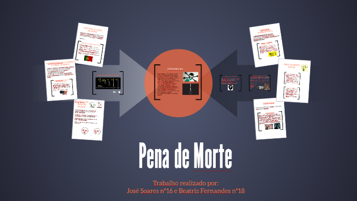 Pena de Morte by Inês Fernandes on Prezi