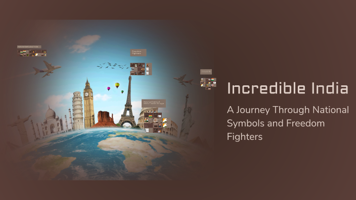 Incredible India by shaurya lokhande on Prezi