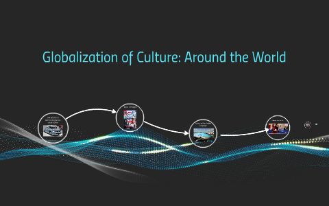 Globalization of Culture: Around the World by Adrian Ma on Prezi
