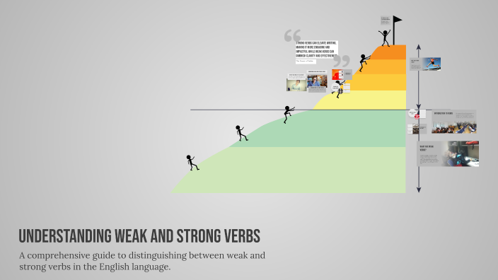 Understanding Weak and Strong Verbs by Diyora Abdusalomova on Prezi