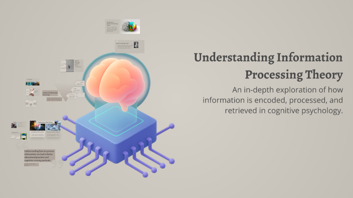 Understanding Information Processing Theory by Mary Gerwig on Prezi