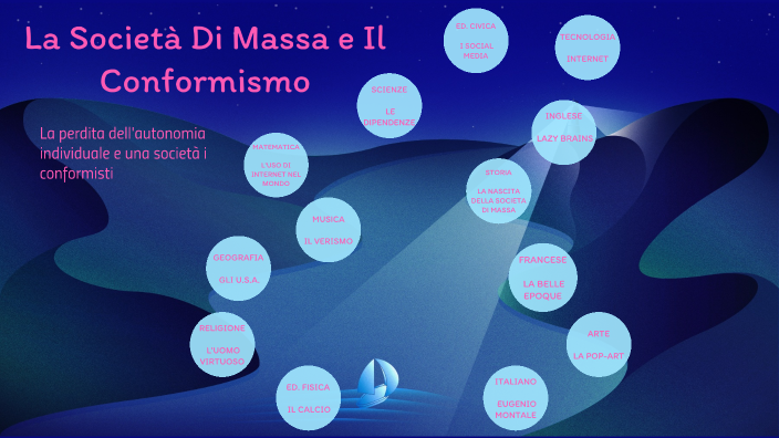 LA SOCIETA DI MASSA E IL CONFORMISMO by Francesca Debenedetto on Prezi