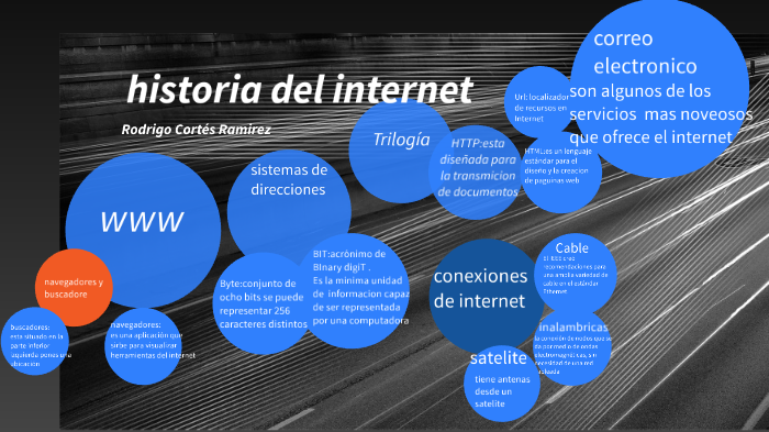 historia del internet by Rodrigo Cortes Ramirez on Prezi