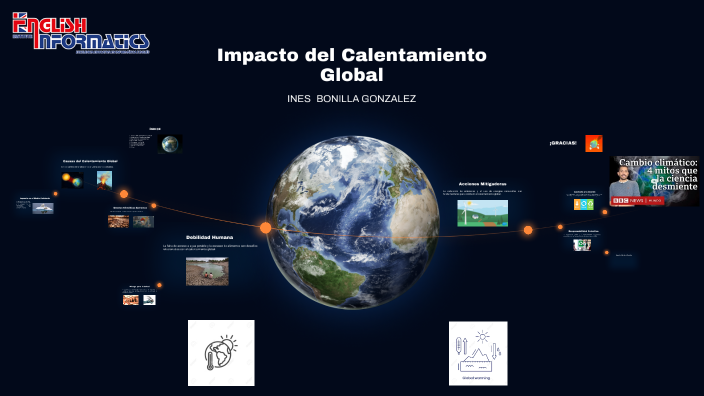 Impacto del Calentamiento Global by ines bonilla on Prezi
