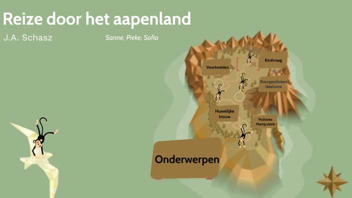 Reize door het aapenland by Sofia Boll on Prezi