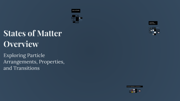 States of Matter Overview by Ryan F on Prezi