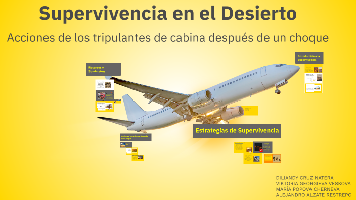 Supervivencia en el Desierto by Alzate A. on Prezi
