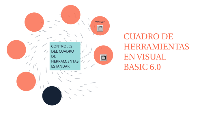 CUADRO DE HERRAMIENTAS DE VISUAL BASIC 6.0 by Jenni Lafer on Prezi