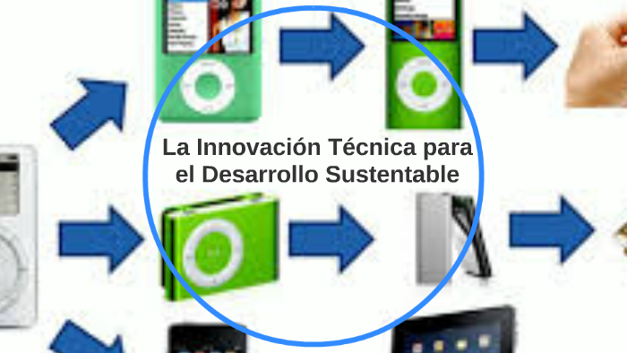 Innovacion Tecnica Y Desarrollo Sustentable Generaciones