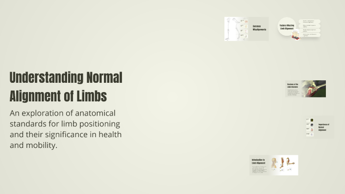 Understanding Normal Alignment of Limbs by Ali Mahdii Eagle tair on Prezi