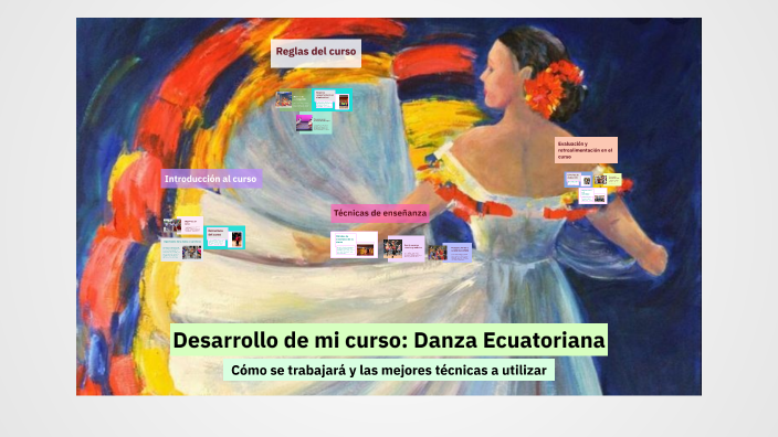Desarrollo de mi curso: Danza Ecuatoriana by Alexandra on Prezi
