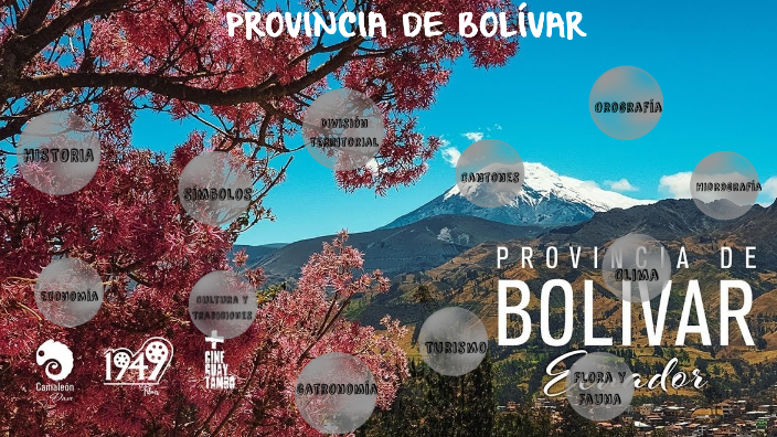 PROVINCIA DE BOLÍVAR by sebastian torres on Prezi