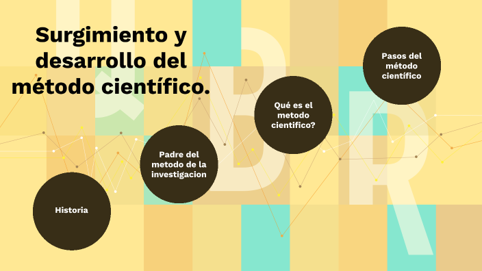 Surgimento y Desarrollo del Metodo Cientifico by Daniela Alvarado on Prezi  Next