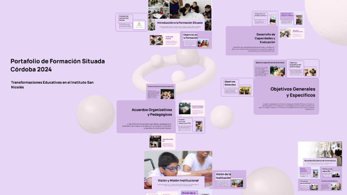 Portafolio de Formación Situada Córdoba 2024 by victoria garcia on Prezi