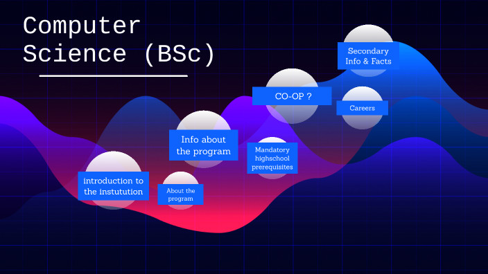 computer science presentation by ashton sookdeo on Prezi