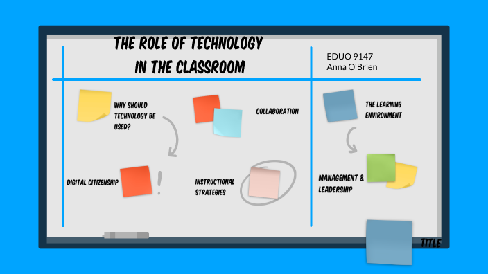 The Role of Technology in the Classroom by Anna O'Brien on Prezi