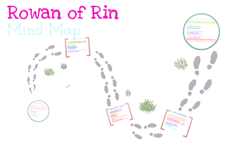 Rowan of Rin by sharon xiong on Prezi