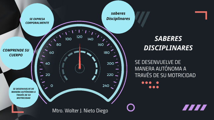 SABERES DISCIPLINARES by WALTER JHON NIETO DIEGO on Prezi