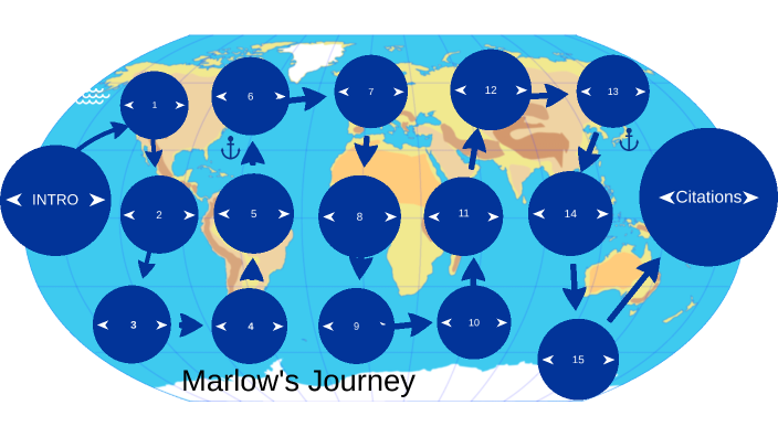 marlow hero's journey