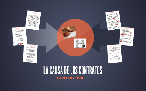 LA CAUSA DE LOS CONTRATOS By Gabriela Núñez On Prezi