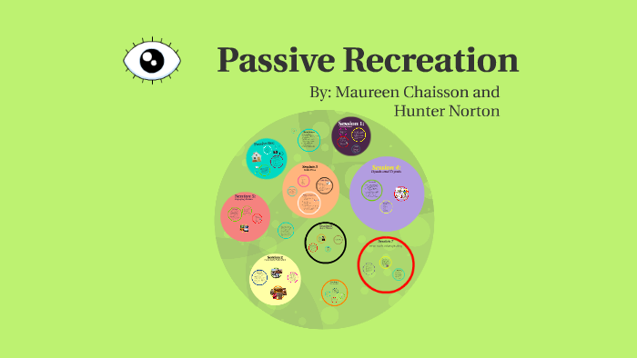 passive-recreation-by-on-prezi