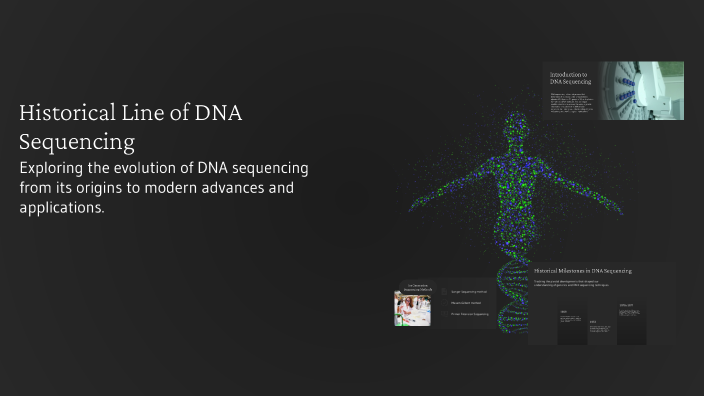 Historical Line of DNA Sequencing by Ahs JAVAID on Prezi