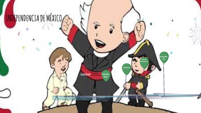 INDEPENDENCIA DE MÉXICO by Renata Sánchez