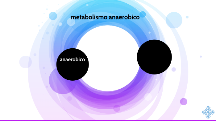 METABOLISMO ANAEROBICO by Jhonny Jonathan Vanegas on Prezi