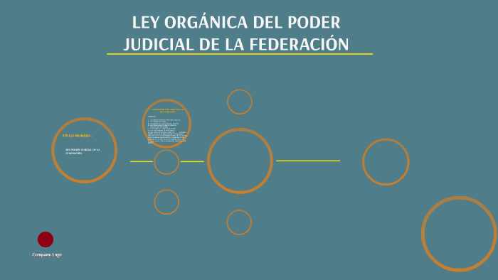 LEY ORGÁNICA DEL PODER JUDICIAL DE LA FEDERACIÓN. By KARLA ROLDAN ...