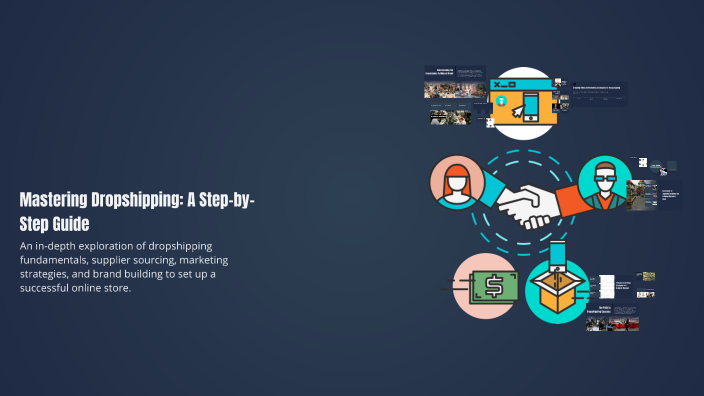 Mastering Dropshipping: A Step-by-Step Guide by Nila Smalls on Prezi