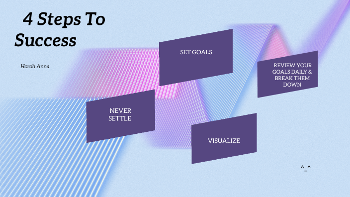 4 Steps To Success by Анна Горох on Prezi