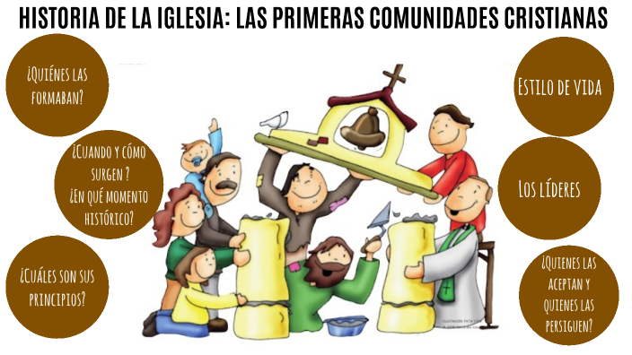 Primeras comunidades cristianas by Lucía Lorés on Prezi Next