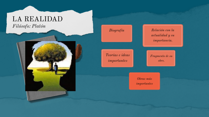 La realidad by Ana Garcia on Prezi