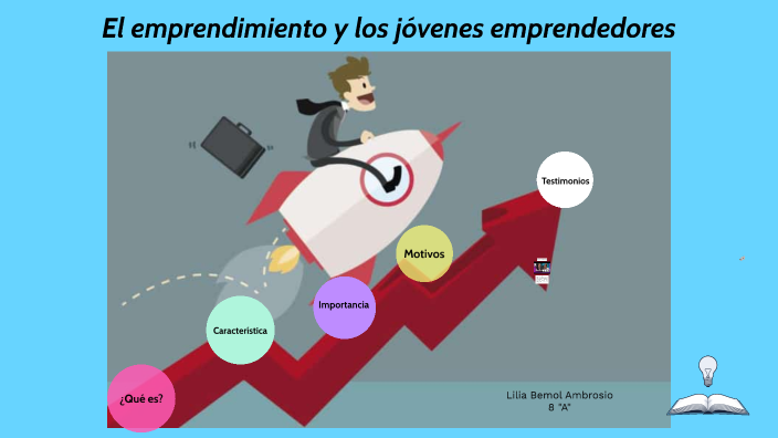 El Emprendimiento De Jóvenes By Lilia Bemol Ambrosio