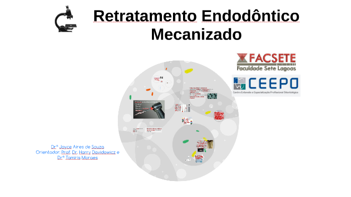 Retratamento Endodontico Mecanizado By Joyce Aires On Prezi Next