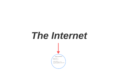 What does the Internet look like ? by Léopold Delouche-Vilpoux on Prezi