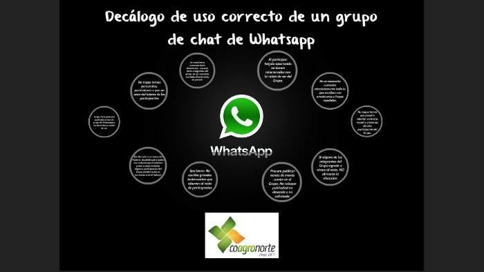 DecÁlogo De Uso Correcto De Un Grupo De Chat De Whatsapp By Coagronorte Ltda On Prezi 8521
