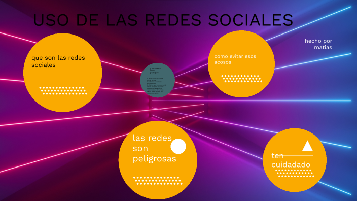 uso de las redes sociales by Matias Sierra Giraldo on Prezi
