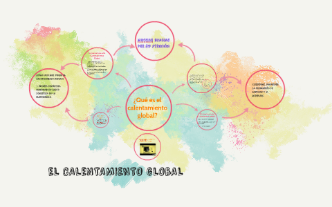 EL CALENTAMIENTO GLOBAL by Ximena Chavez on Prezi