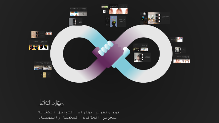 مهارات التواصل by Heba Fikry on Prezi