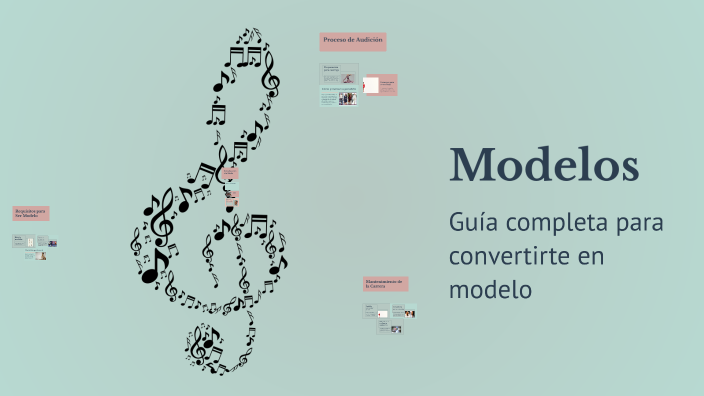 Modelos by Rosa Maria on Prezi