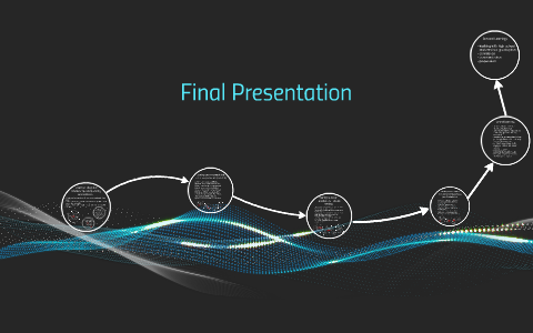 Creating Inclusive Classrooms by on Prezi