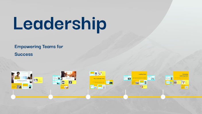 Leadership by Logan Anderson on Prezi