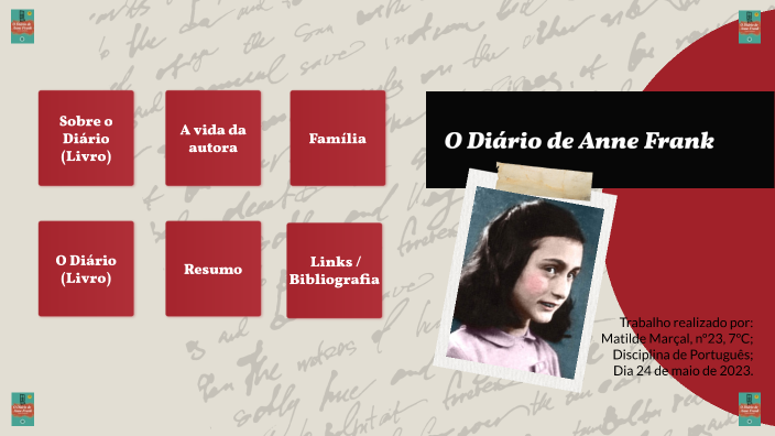 Diário de Anne Frank by Matilde Marcal on Prezi