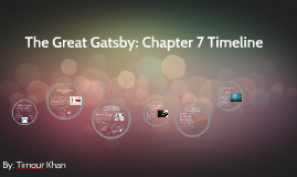 The Great Gatsby Chapter 7 Timeline By Timour Khan