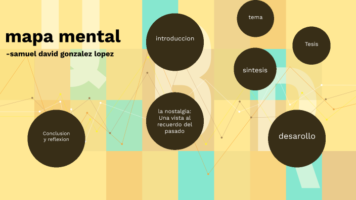 mapa mental by samuel david gonzalez lopez on Prezi