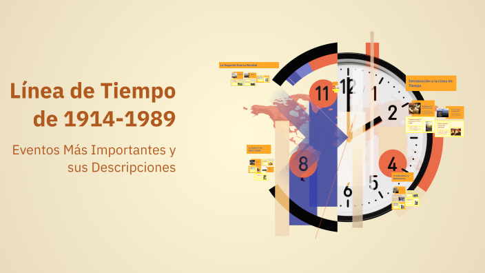 Línea de Tiempo de 1914-1989 by Ariana Paola andrade on Prezi